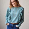 Blusa bambula y lurex verde
