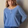 Camiseta manga larga con botones azul jeans
